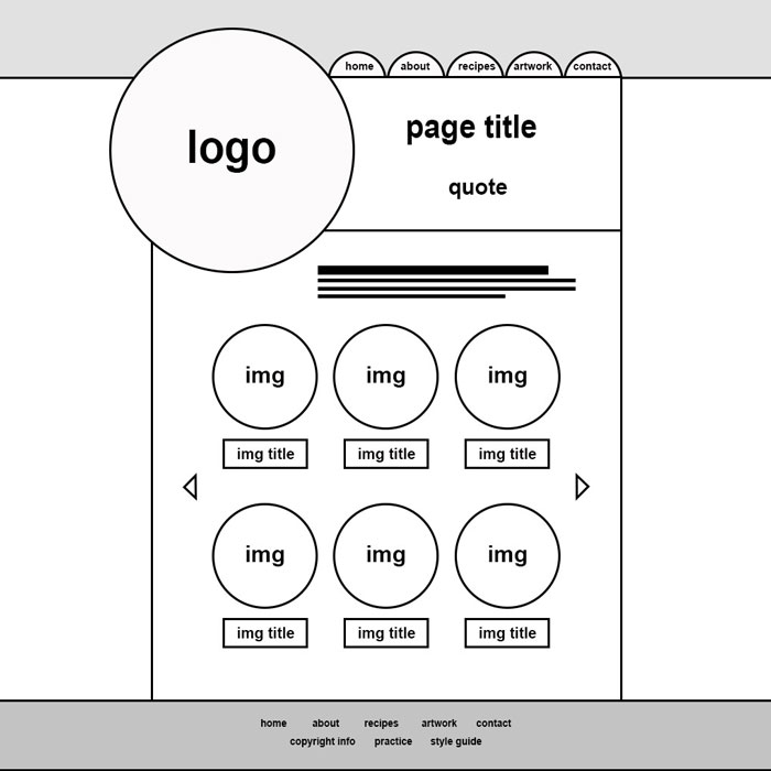 Spackalicious Wireframe 2 image