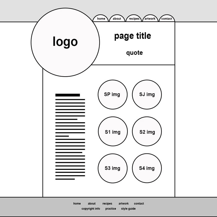 Spackalicious Wireframe 1 image